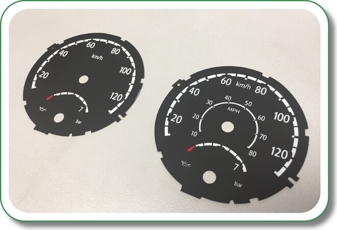 wijzerplaat conversie mph