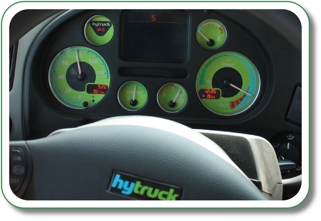 toegepast in dashboard