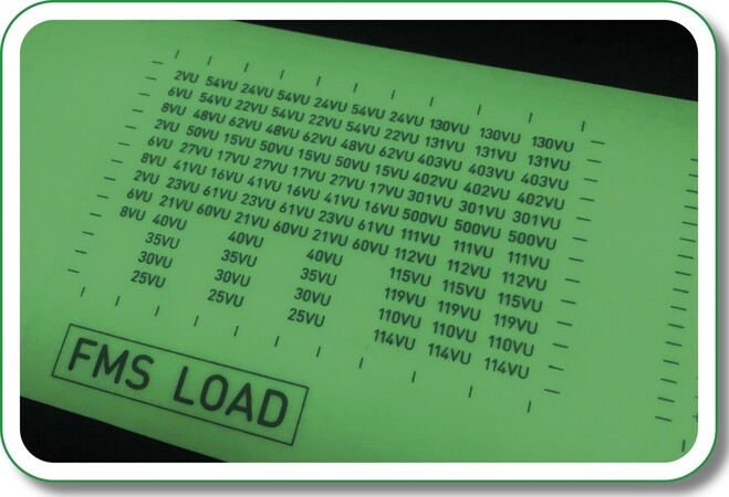 Fotoluminescerende stickers